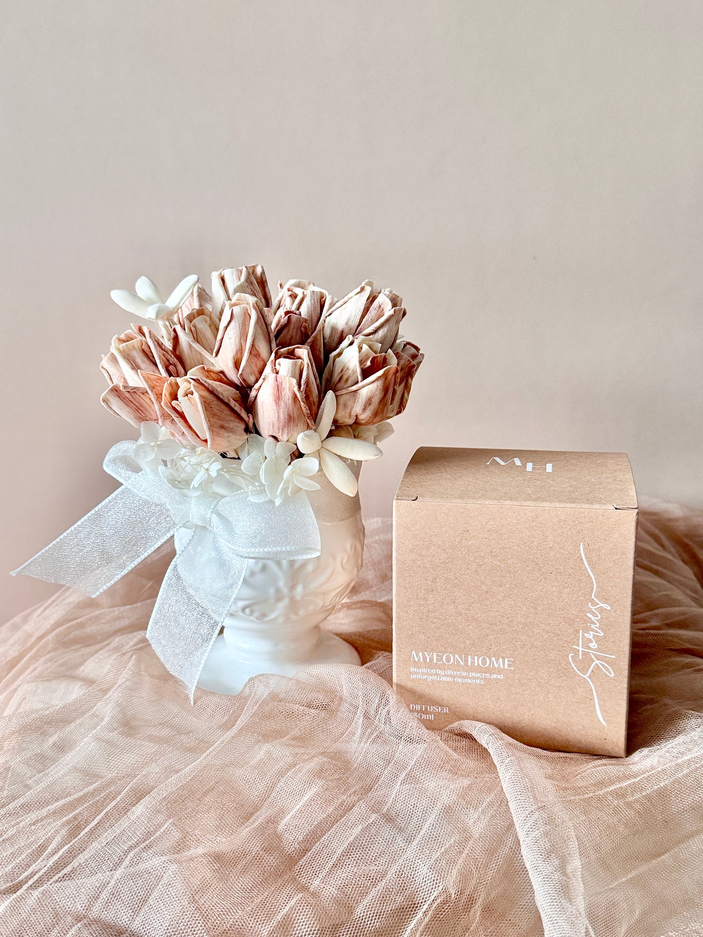 Tulips Diffuser Set